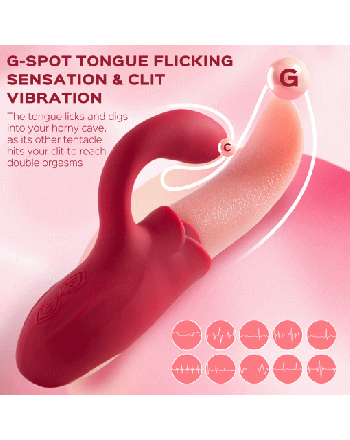 Dr. Ora – Clit Stimulator & Tongue Vibrator Rabbit Vibrator